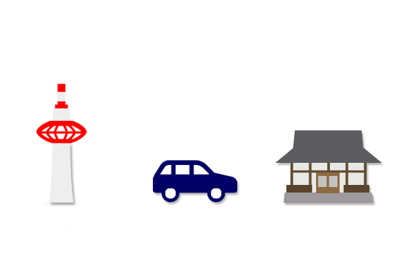 transfer 京都駅からの送迎