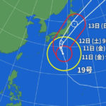 2019年台風19号の進路